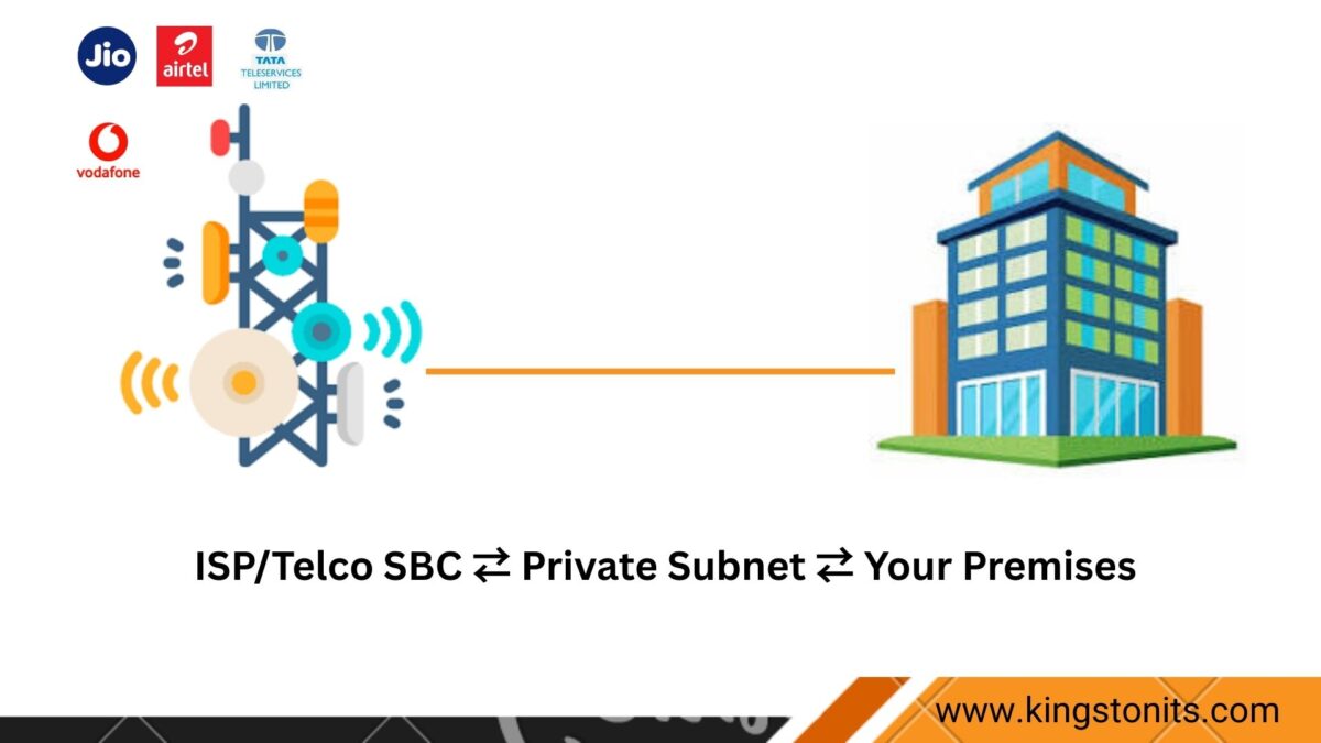 sbc